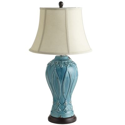 Turquoise Ceramic Lamp