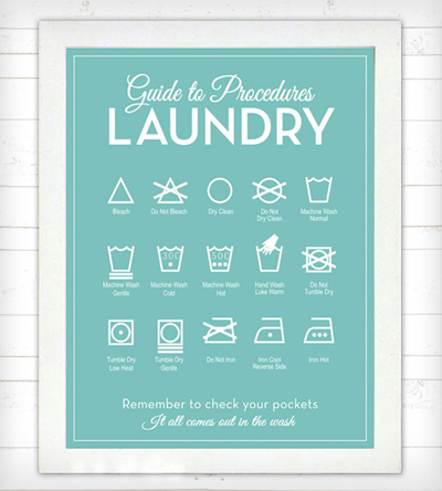 Guide to Procedures Laundry Room Print